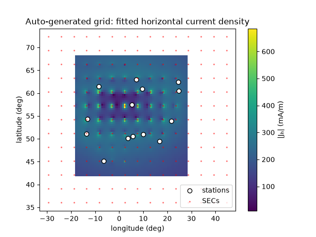 Auto-generated grid: fitted horizontal current density